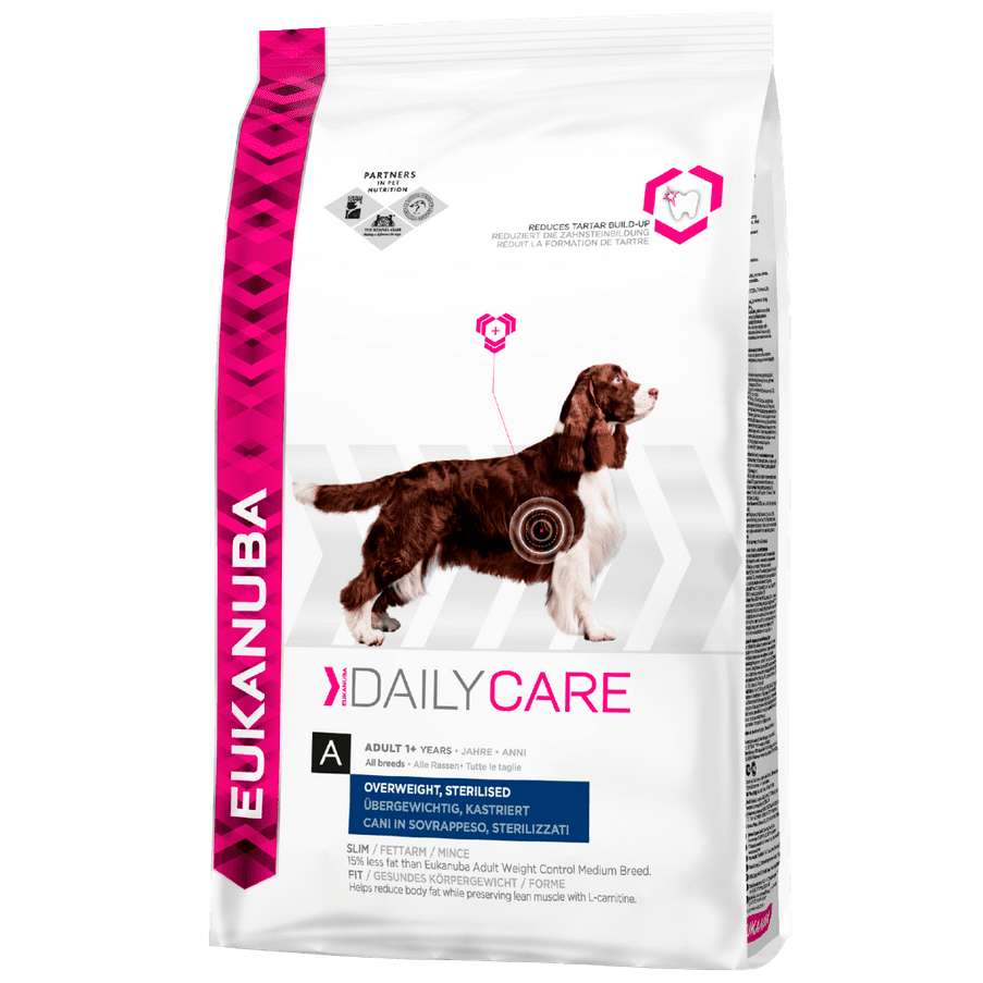 ADULT DOG FOOD FOR OVERWEIGHT OR STERILISED DOGS