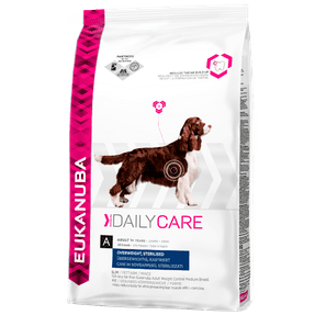 ADULT DOG FOOD FOR OVERWEIGHT OR STERILISED DOGS