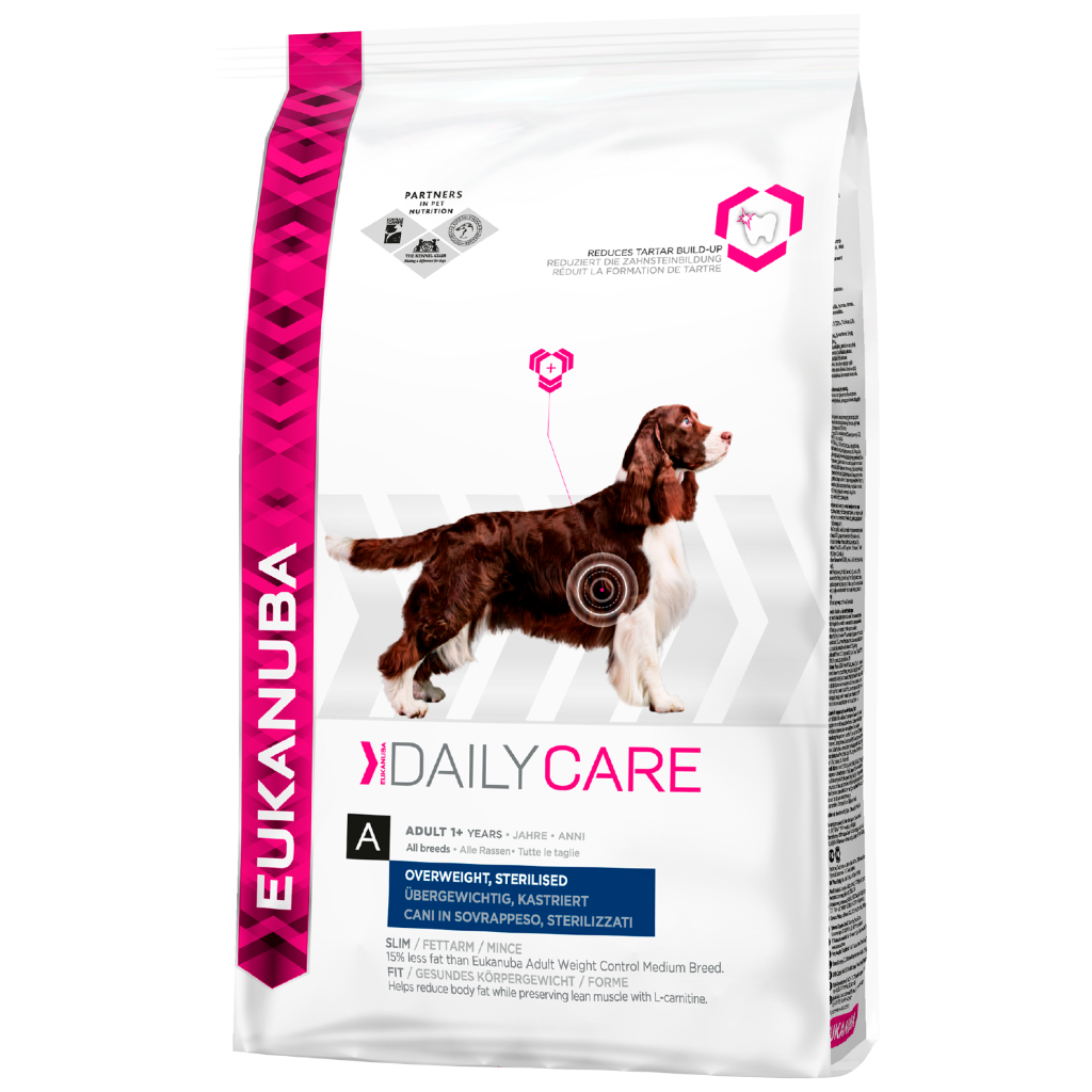 ADULT DOG FOOD FOR OVERWEIGHT OR STERILISED DOGS